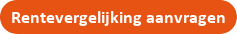 Rentevergelijking aanvragen